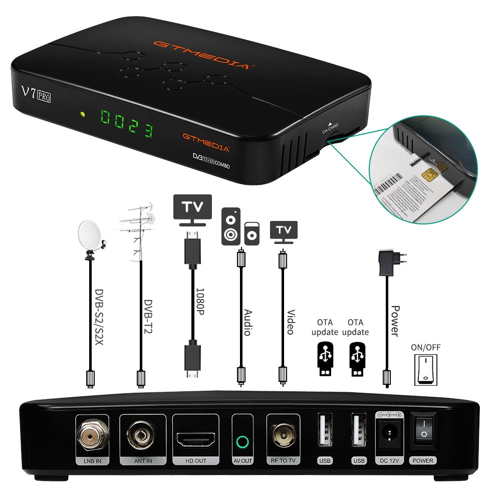 New GTmedia V7 Pro H.265 DVB S/S2/S2X T2 Combo Box satellite tv receiver set top box v7pro