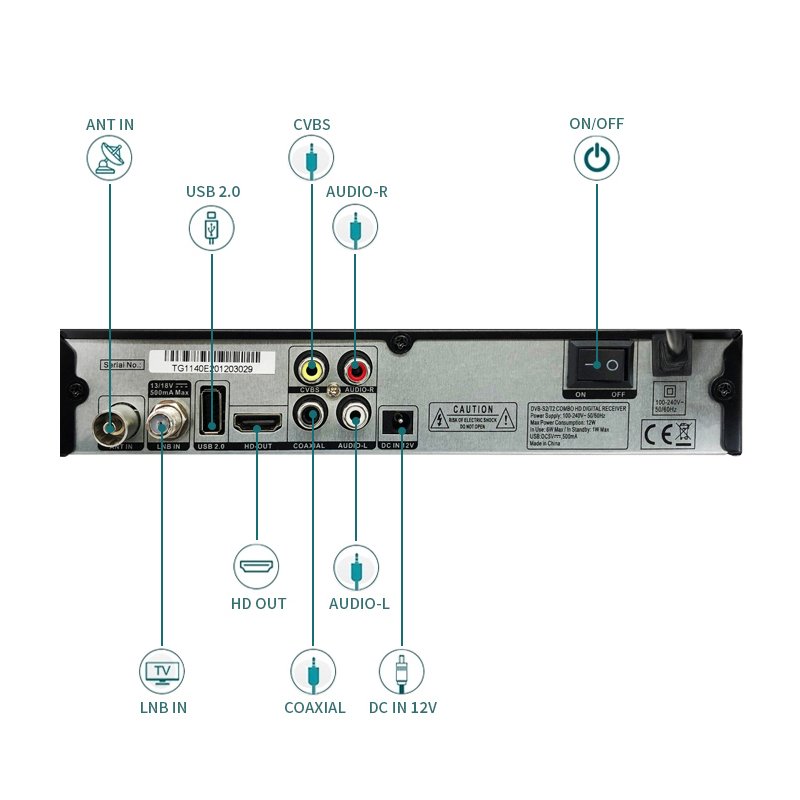 NEWMAX TG-1140E New nagravision 3 decoder set top box with router gold sat receiver Combo DVB-S/S2+T/T2 Satellite Decoder DVBT2