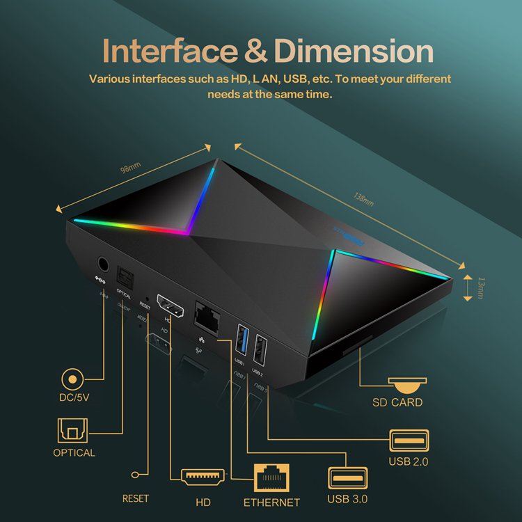 2024 New R69 Plus 4gb 64gb Tv Box Android 14 Smart TVBox H728 2.4G/5Ghz Wifi 4K 4GB 32GB R69PLUS Media Player 8K Set-Top Box