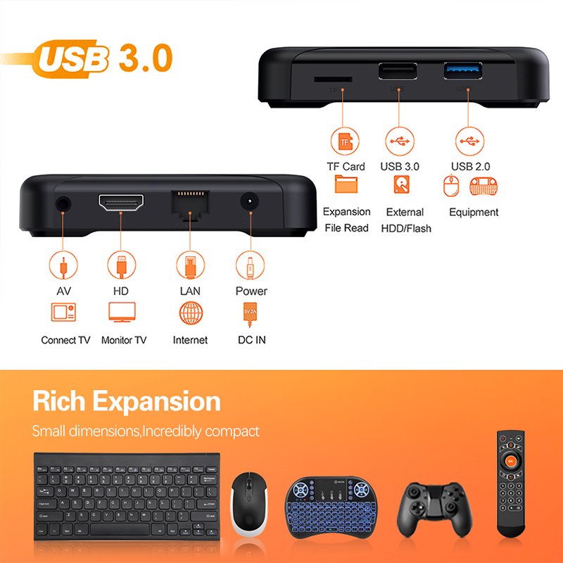 RK3318 Android TV Box 2GB 4GB Dual Wifi Media Player IPTV TV Box 4K Smart Set Top Box Digital