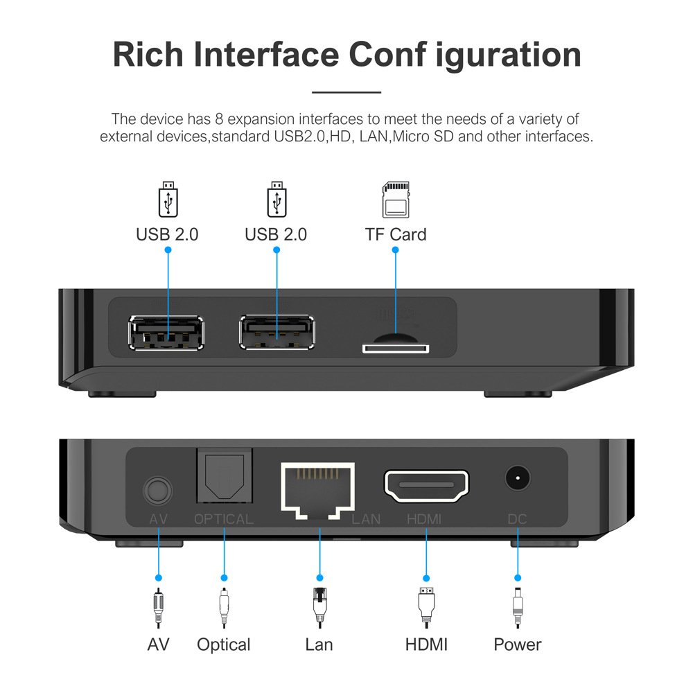 GYS Hot Selling Z7 Android 10 Tv Box Allwinner H313 Smart Tv Box 1GB 2GB 8GB 16GB Media Player Dual wifi 2.4g 5g set-top box