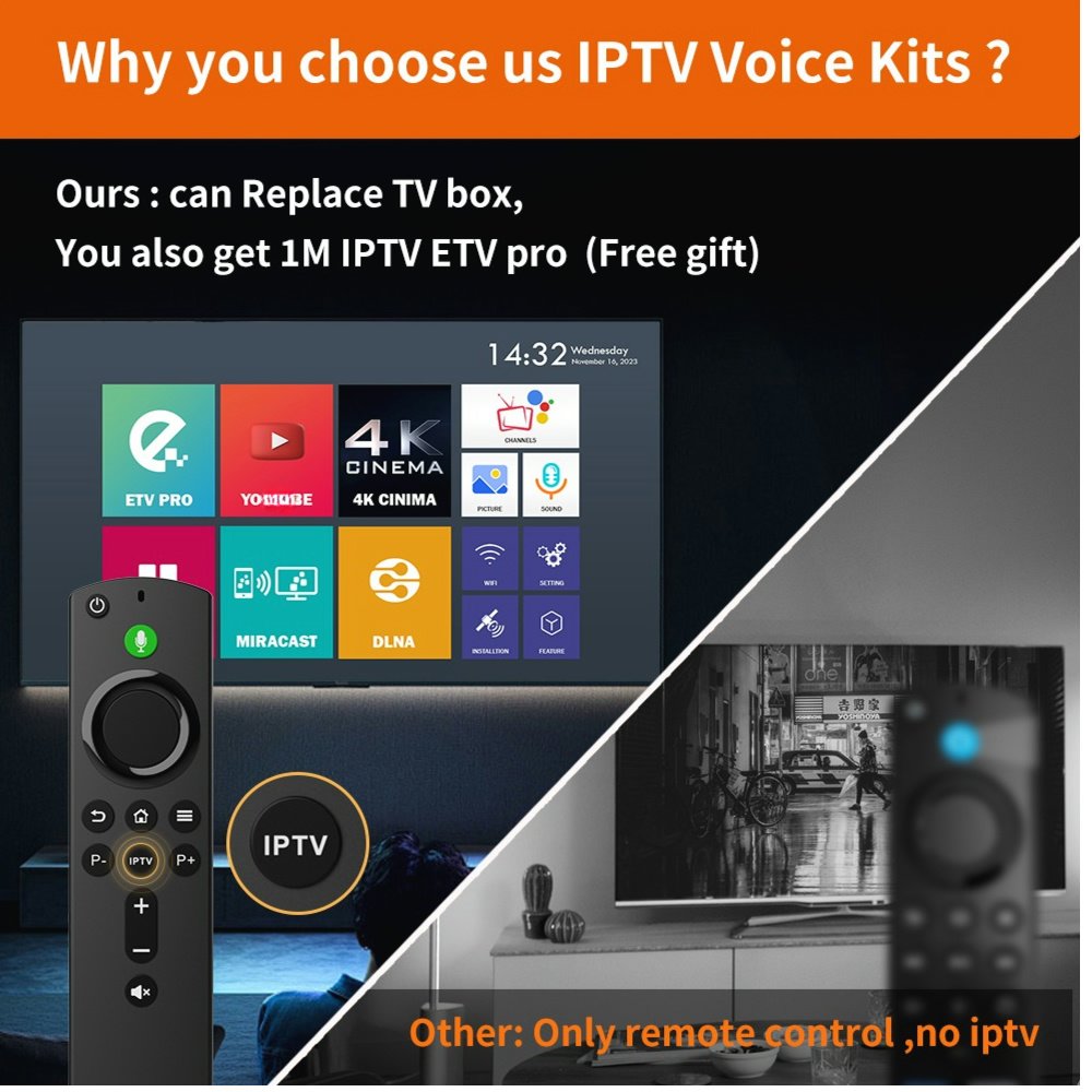 Cheapest Voice Remote Control 2.4G Learning Code Replacement Remote Control for Android TV/set-top Box with Streaming IP TV