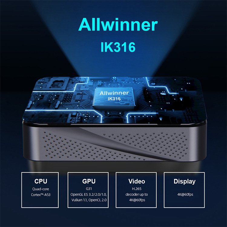 I96King Set-top Box TV 2+16GB 4K HD 2.4G+5G Dual-WiFi Android10 Box App Free HD USB TV Box
