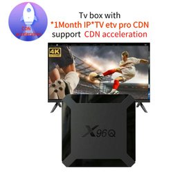2gb
