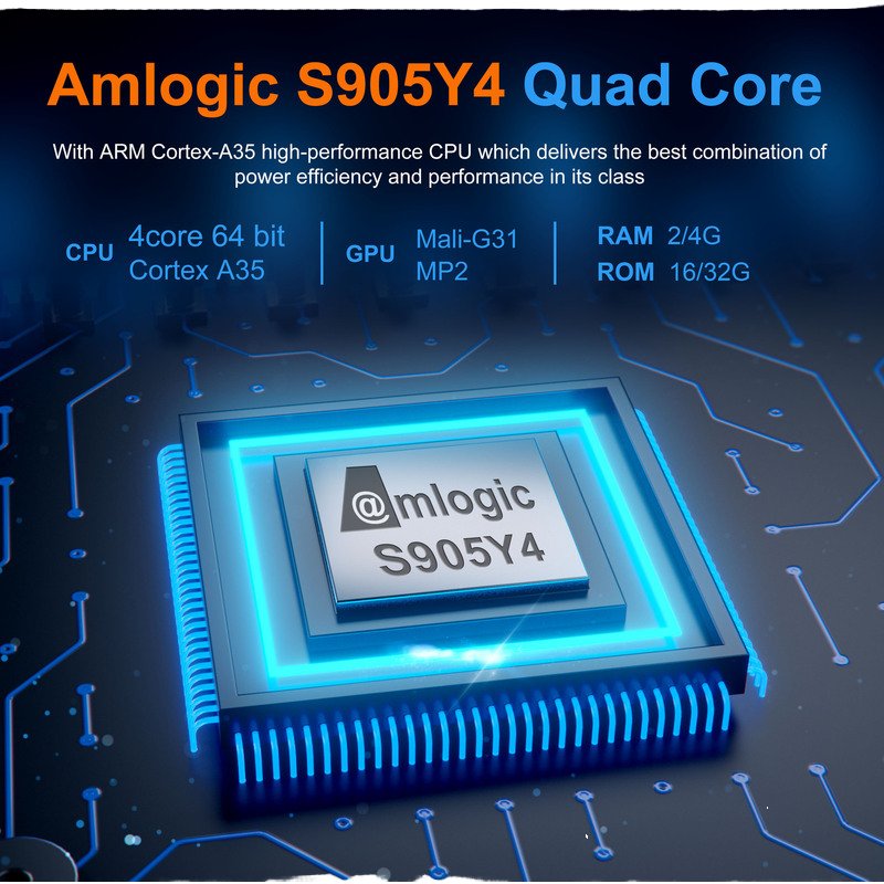 X96 MINI 5G Android Stable 4K Megaott Free Test M3U8 Subscription Free Trial for France Germany USA Android 11 Operating System