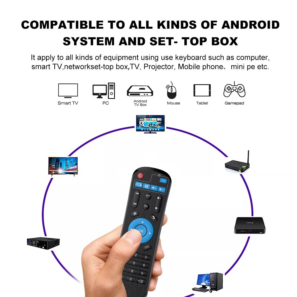 Topleo air mouse IR 2.4g Mini Keyboard wireless universal tv air mouse remote controls