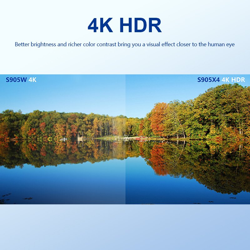 TANIX X4 Amlogic S905X4 Android 11 HD Smart Tv Boxe Streaming Best Android Tv Set Top Box Av1 2.4G 5G Wifi Dual BT5.0 4k FREE