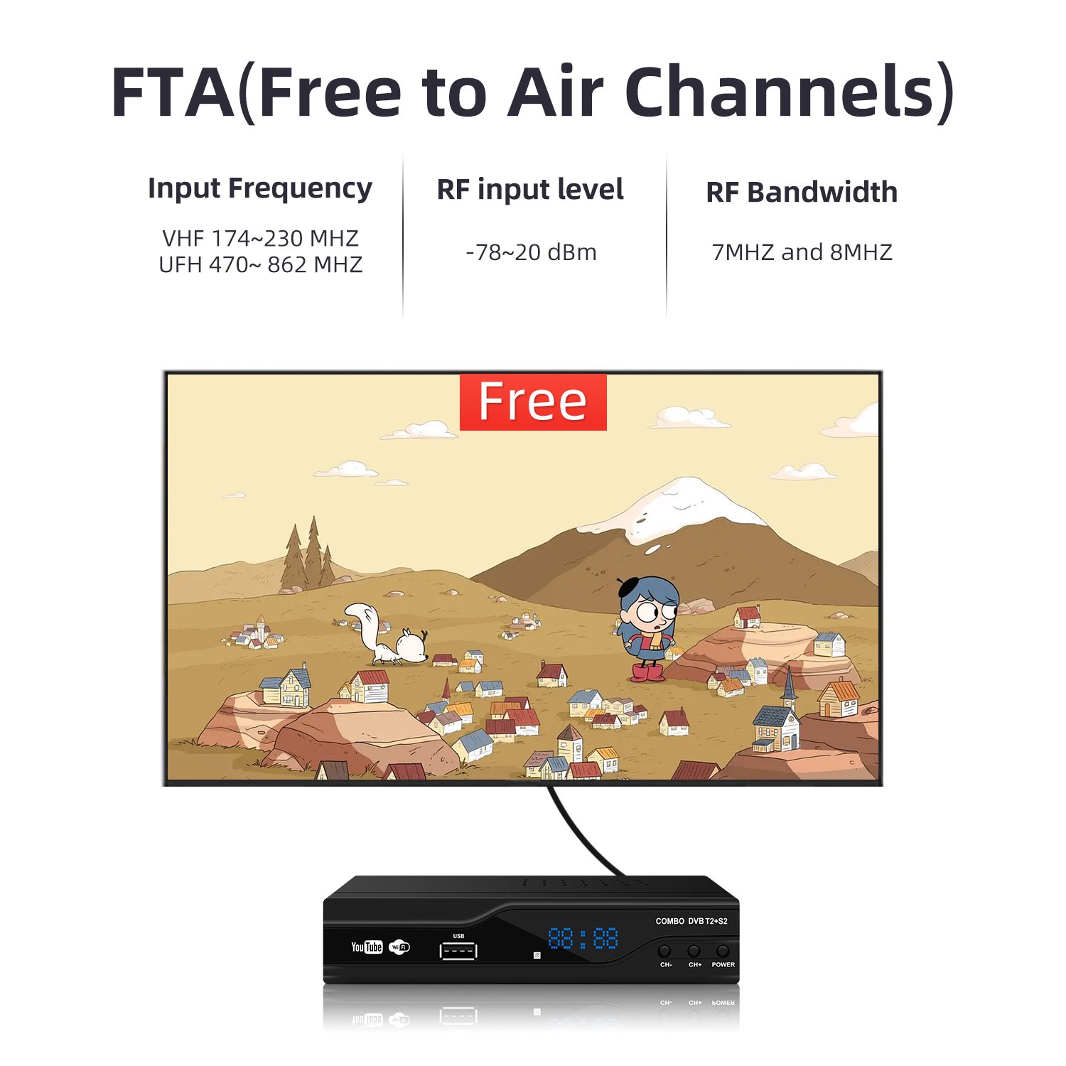 Combo DVB T2 1080P H.265 Decoder Satellite TV Receiver Satellite DVB T2 Combo Set Top Box DVB S2/T2 Twin Tuner TV