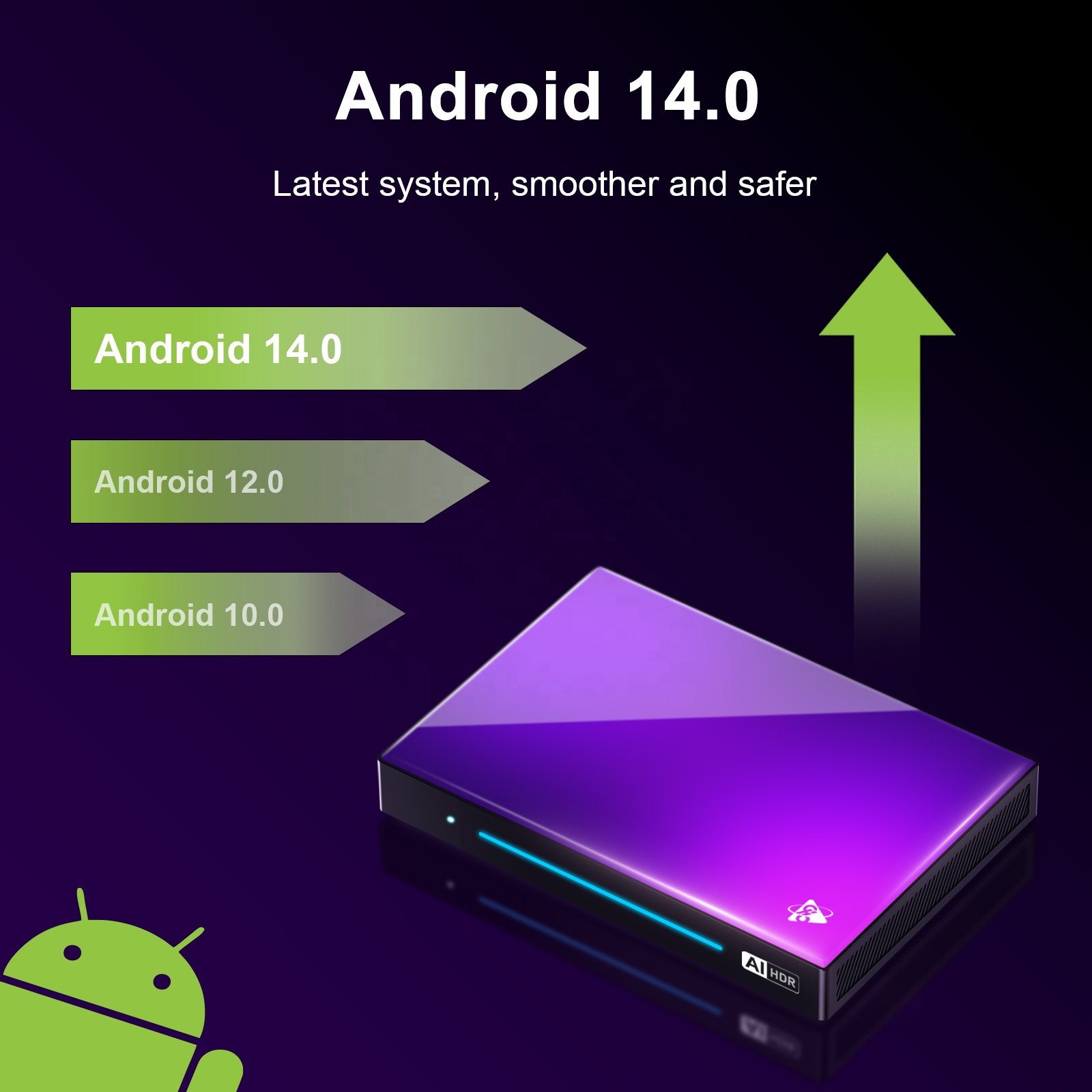 IHOMEMIX H96 MAX M9 2GB 16GB Al Smart TV Box RK3576 Android 14 8K set-top box WiFi6 BT5.4 NPU 6T Media player
