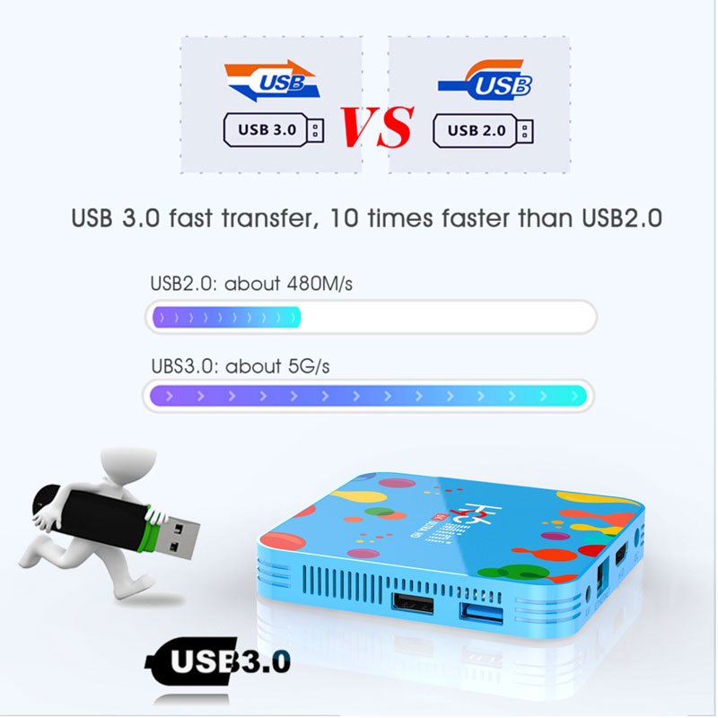 2019 H96 Mini h6 4gb 128gb Android 9 set top TV Box