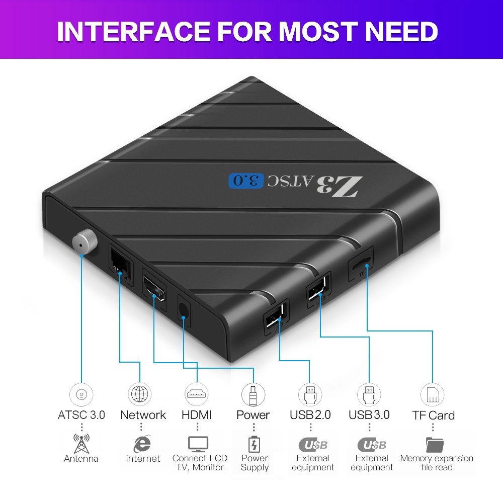 Best iptv subscription Z3 ATSC 3.0 OTT AIR TV tuner set top box 4k tv box android S905Y4 Android 11 USB media player