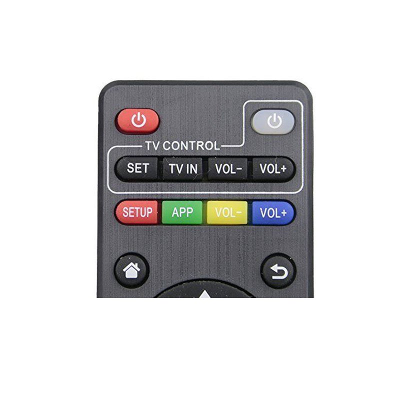 IPTV Remote Control for MAG254 250 255 Set Top Box TV Remote Control with High Quality