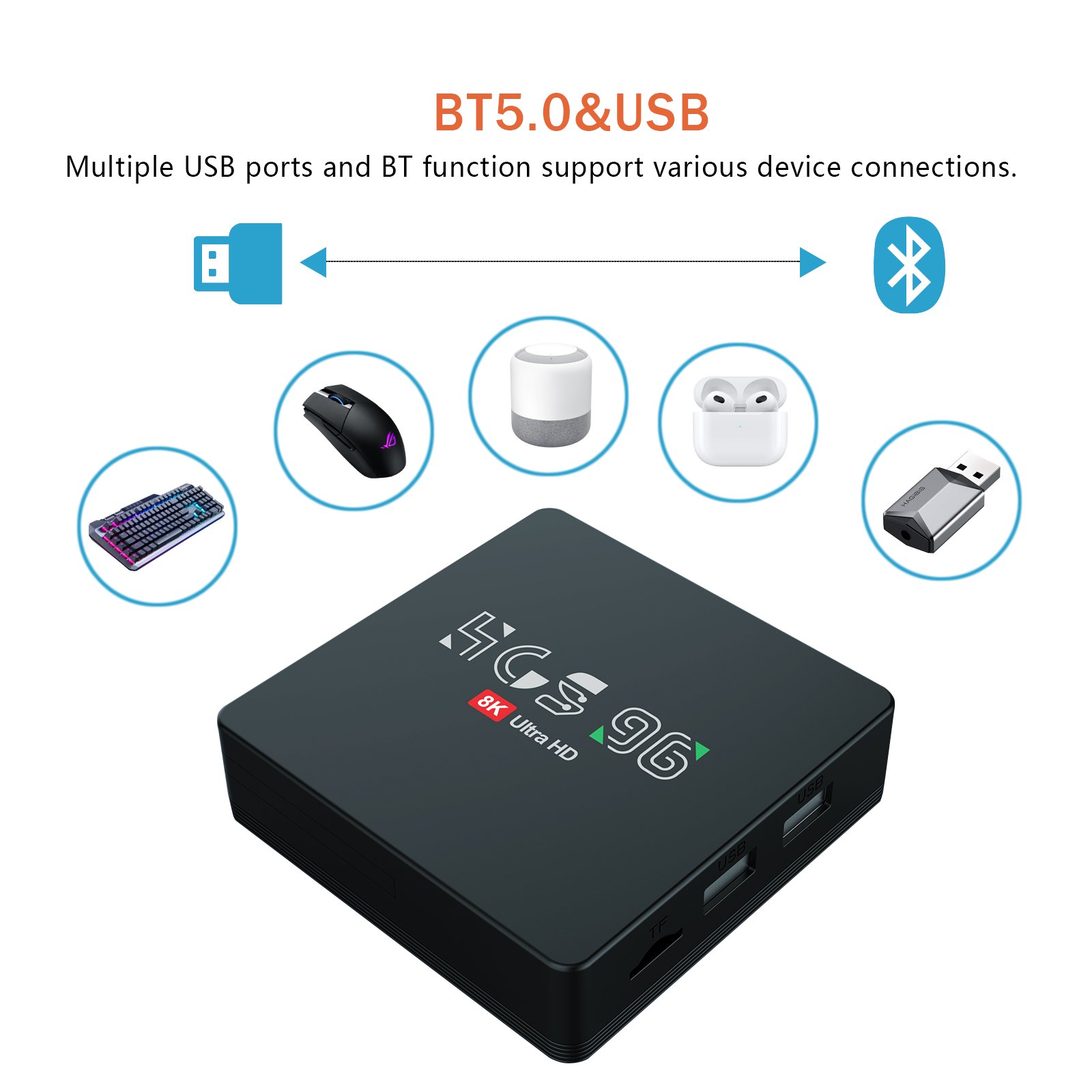 HCS96 HD Allwinner H313 Android 12 Set-top Box Unbuffered Bluetooth Voice Remote 4GB 64GB Custom logo Smart TV set-top box