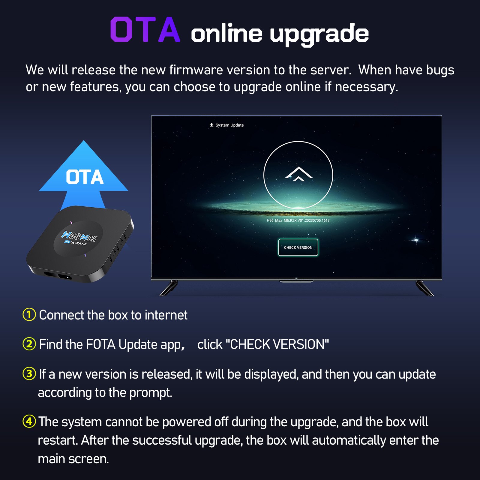 Best price Android 11 1G 8G H96 MAX M5 4K 3D Smart IPTV box 2.4G Wifi Media Player Fast delivery Android Tv box Set Top Box