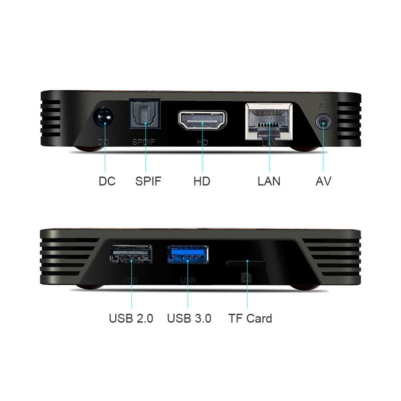 Android TV Box X88 PRO 10 Android 10 RK33188 Quad-Core 64bit Cortes-A53 EMMC 16G/32G/64G/128GB Set Top Box