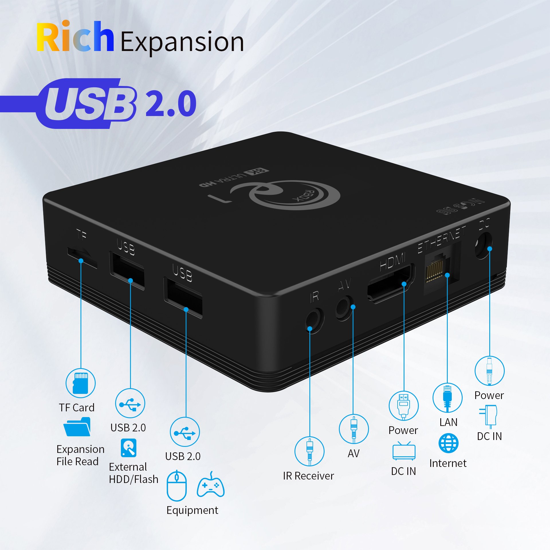 OEM HCS96 High quality Android 14 TV box 8k HD Bluetooth Voice remote control iptv free test smart network player set-top box