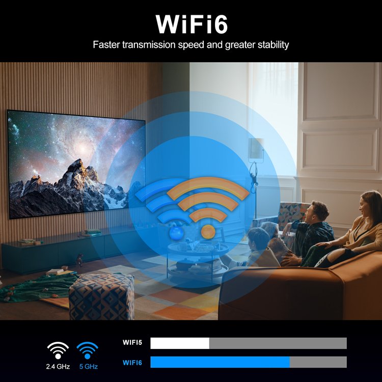New arrival RK3528 Android 13.0 8K HD IPTV Set Top Box X88 PRO 13 mini 2gb 16gb 4GB 32GB 64GB 5G WIFI Smart Android OTT TV Box