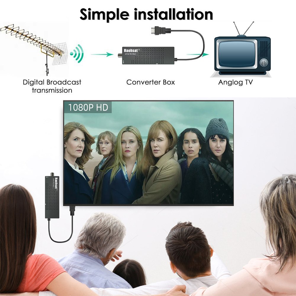 Haohsat DVB-T2PRO TV Stick 4K HEVC DVB Digital DVB T2 TV HD Tuner H.265 WIFI Terrestrial Decoder Set-Top Box