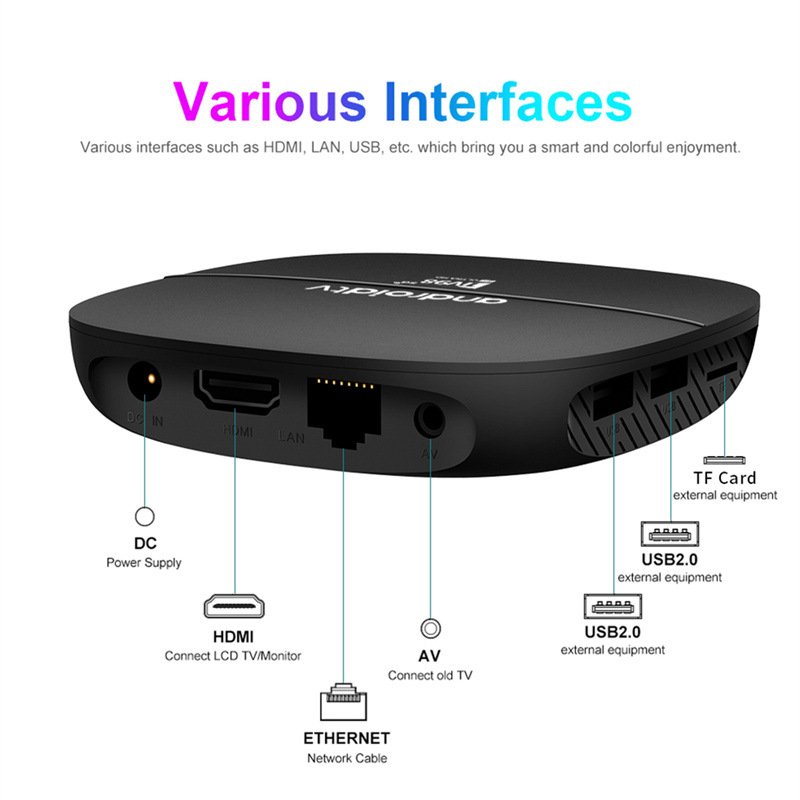 Android TV TV98ATV TV BOX 2.4G/5G dual-band Wifi H313 Support BT Android 10.0 Smart TV BOX Set-Top Box