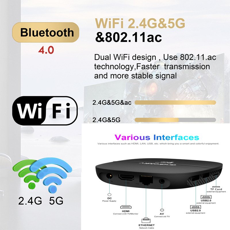 Android TV TV98ATV TV BOX 2.4G/5G dual-band Wifi H313 Support BT Android 10.0 Smart TV BOX Set-Top Box