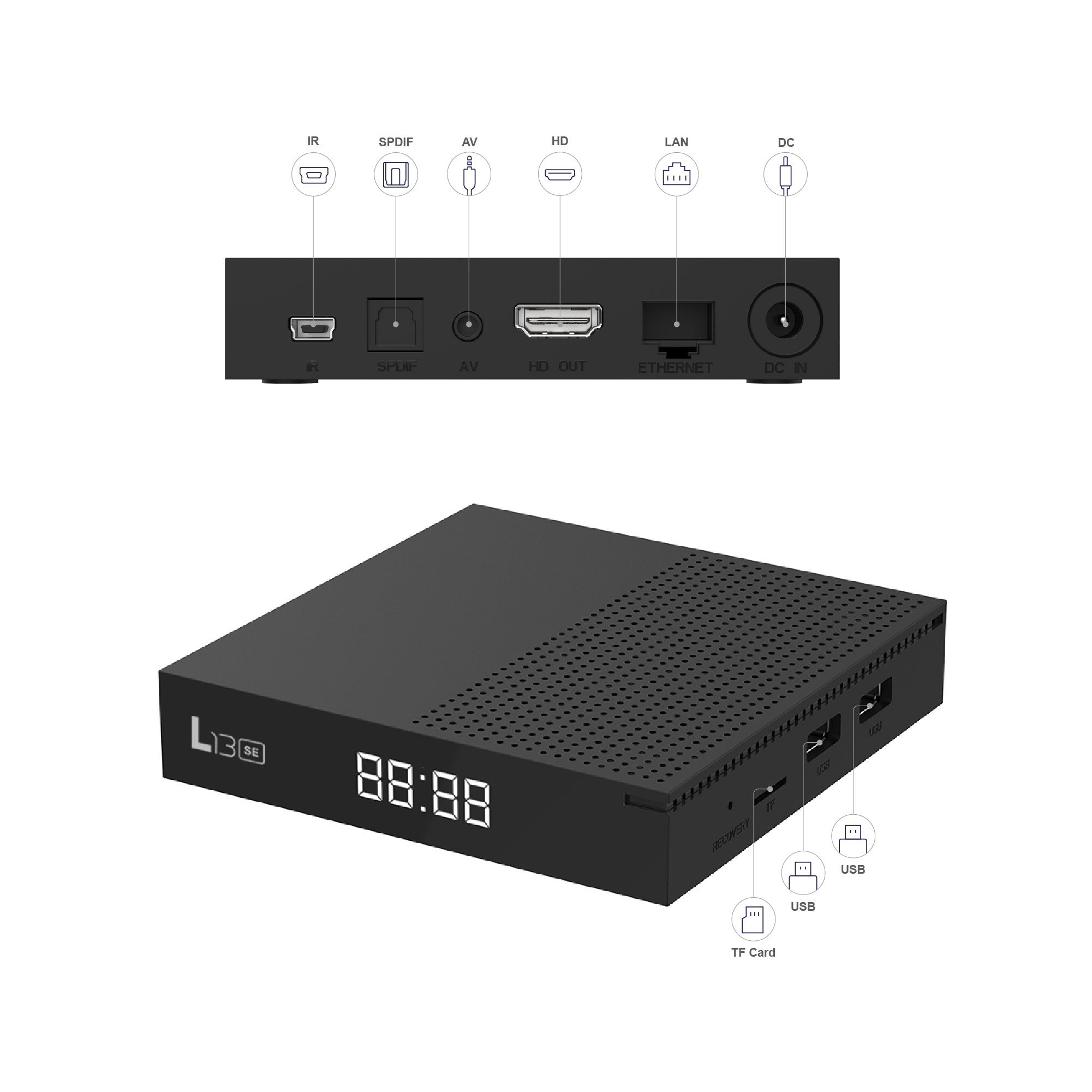 Android 13 2G 4G 32G 64G 4K Ultra Ott TV Box OEM Set-top Box H313 BT Dual-WiFi 2.4G/5G 60fps M3u Ott TV Satellite Receiver IPTV