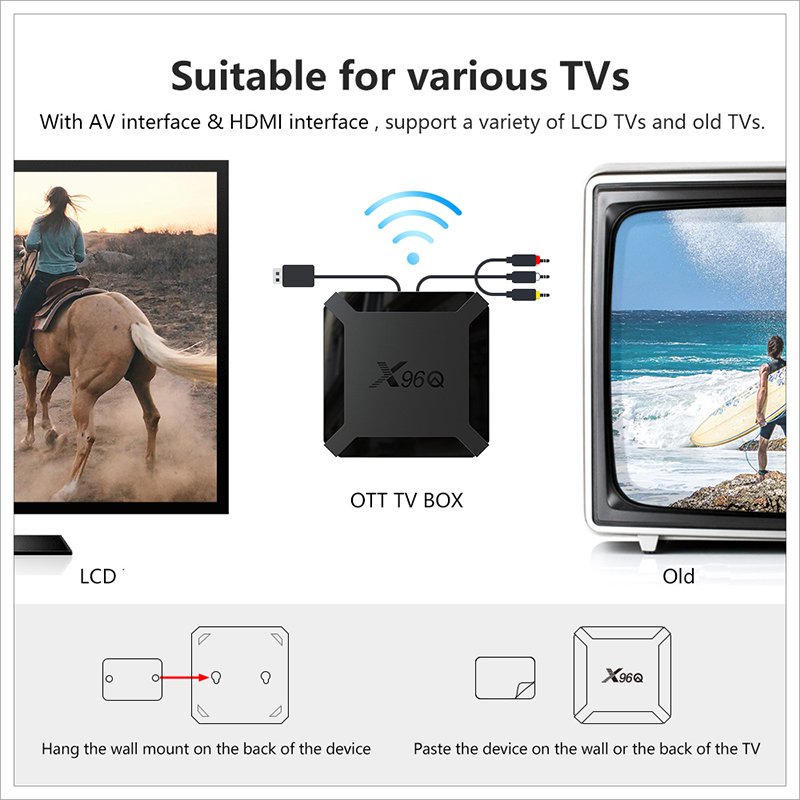 WF factory price x96 q allwinner h313 x96q hd 4k tvbox android x96 q smart tv set top box x96q
