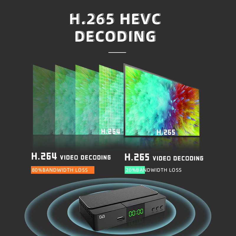 Special price 1080p DVB-T2H.265 tv decoder H.264 HD digital TV receiver set-top box with youtube,wifi HEVC TV tuner