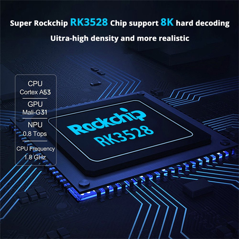 M96mini TV Box Support Android13.0 Set-top Box with RK3528 Cortex-A53 Chip 8K HDR10 Media player