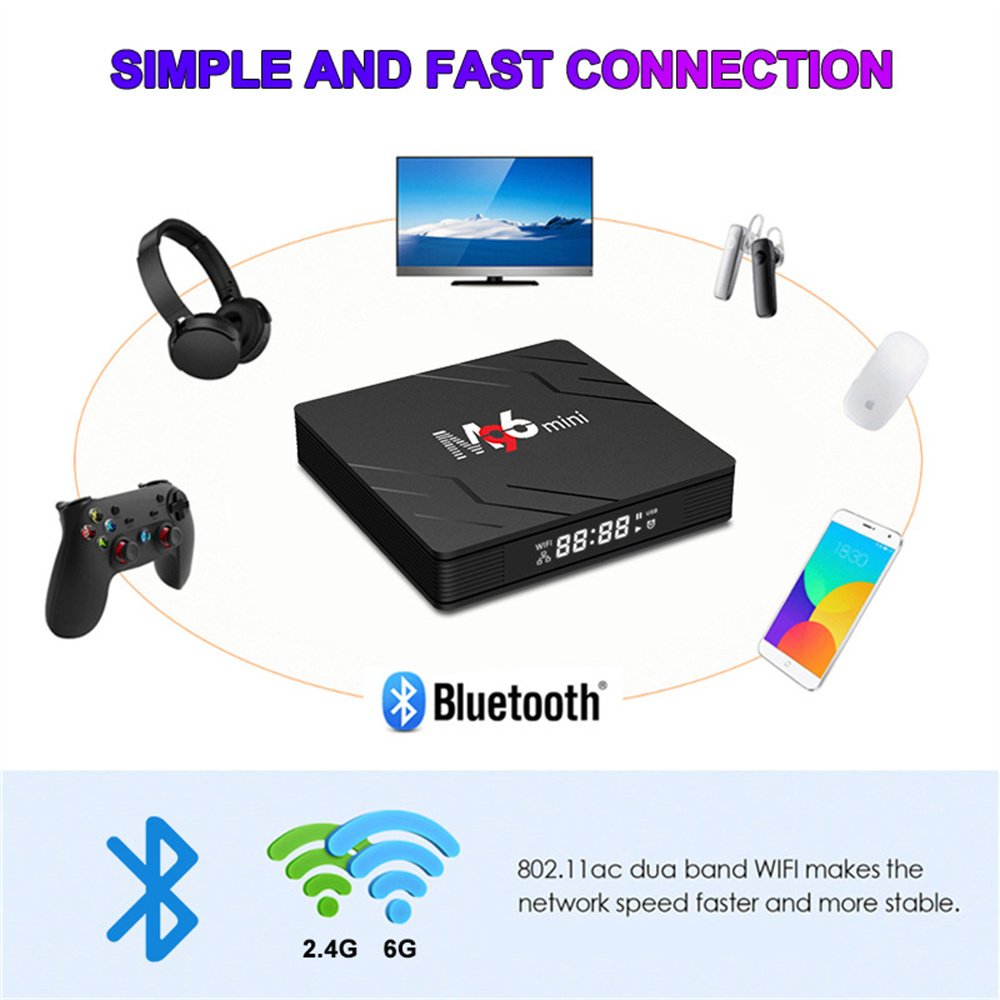 M96mini TV Box Support Android13.0 Set-top Box with RK3528 Cortex-A53 Chip 8K HDR10 Media player