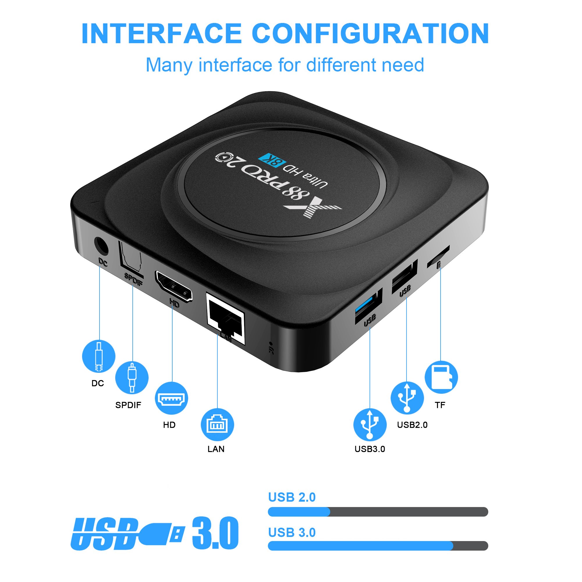 Android 11.0 X88 PRO 20 RK3566 Quad-Core Smart TV Box 4GB 32GB 128GB/64GB Dual Wifi TVbox android 11 ott box X88 PRO 20