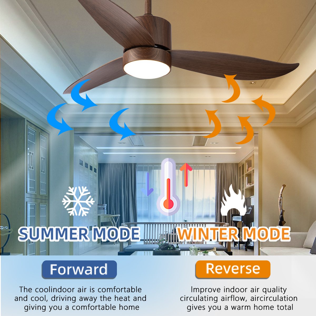SLYNN Remote Control Designer Modern Led Ceiling Light Chandelier Ceiling Fan Light