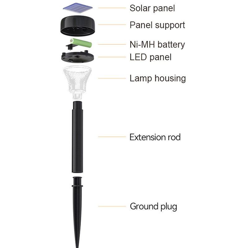 Landscaping Decorative Path Decking Lights 0.2W Modern Solar Garden Lights Outdoor Waterproof Standing Led Lamps 80 ABS IP65 120