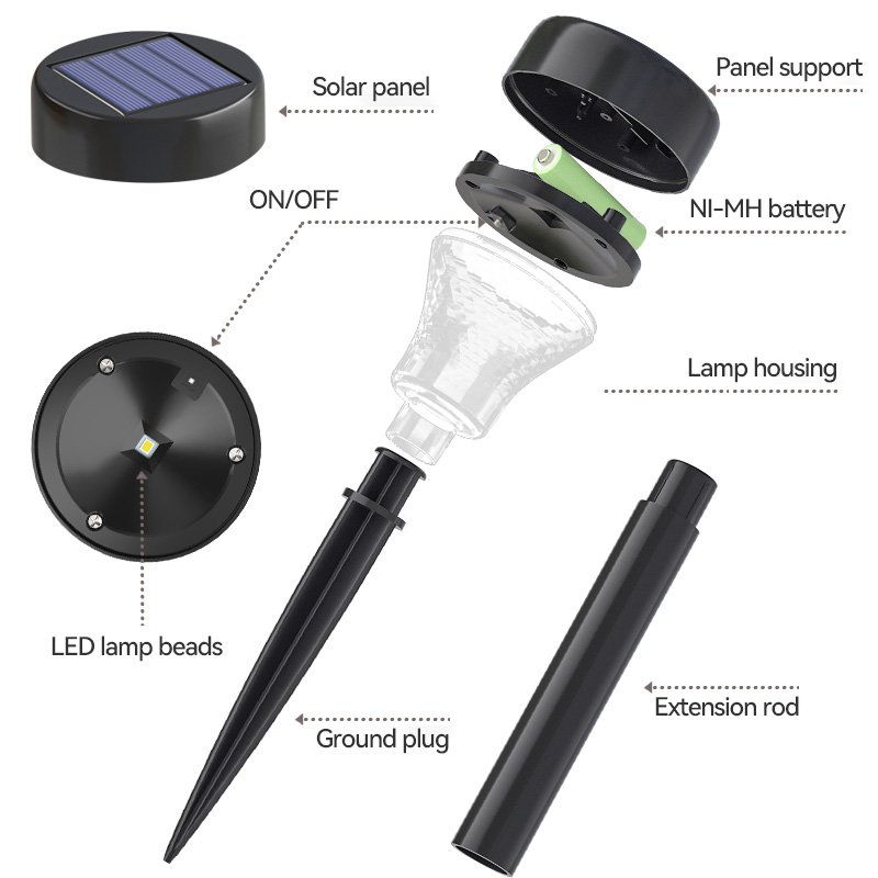 Landscaping Decorative Path Decking Lights 0.2W Modern Solar Garden Lights Outdoor Waterproof Standing Led Lamps 80 ABS IP65 120