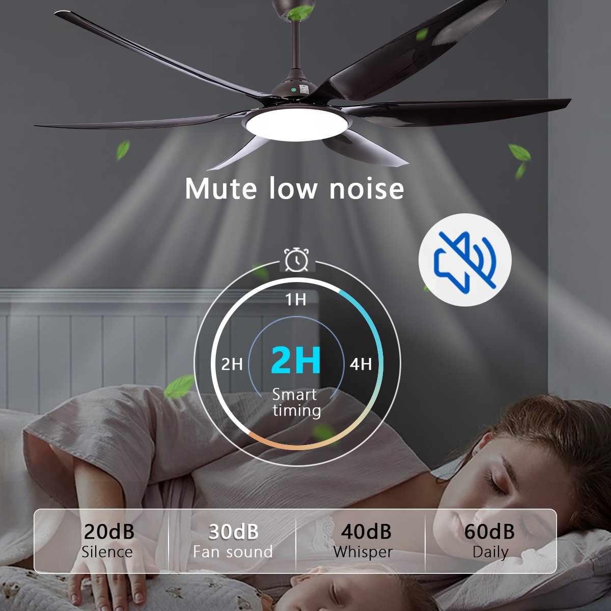 SLYNN Custom Indoor 6 blade Modern 66 Inch LED Light Fan Ceiling Outdoor Ceiling Fan with Light Remote Control Quiet Dimmable