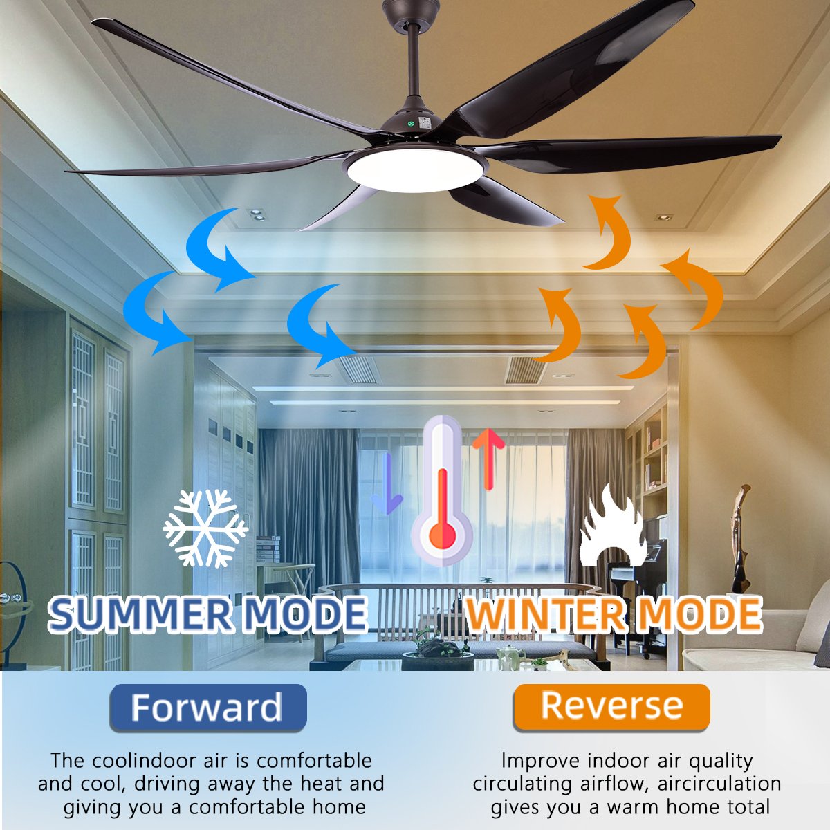 SLYNN Custom Indoor 6 blade Modern 66 Inch LED Light Fan Ceiling Outdoor Ceiling Fan with Light Remote Control Quiet Dimmable