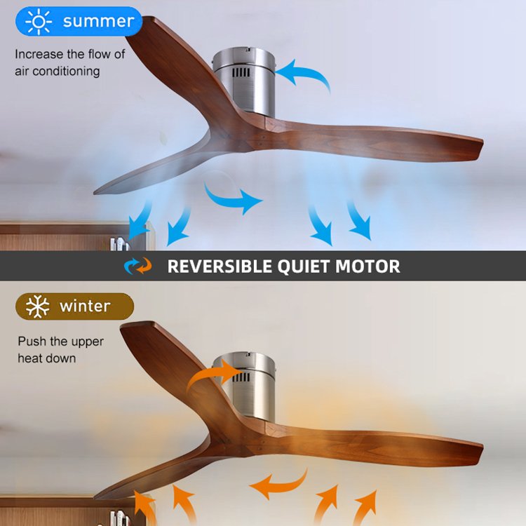 Remote Control Ceiling Fan with Light Ac Bldc White Wooden Industrial Blades Wood Smart Bedroom Ceiling Fan Lighting