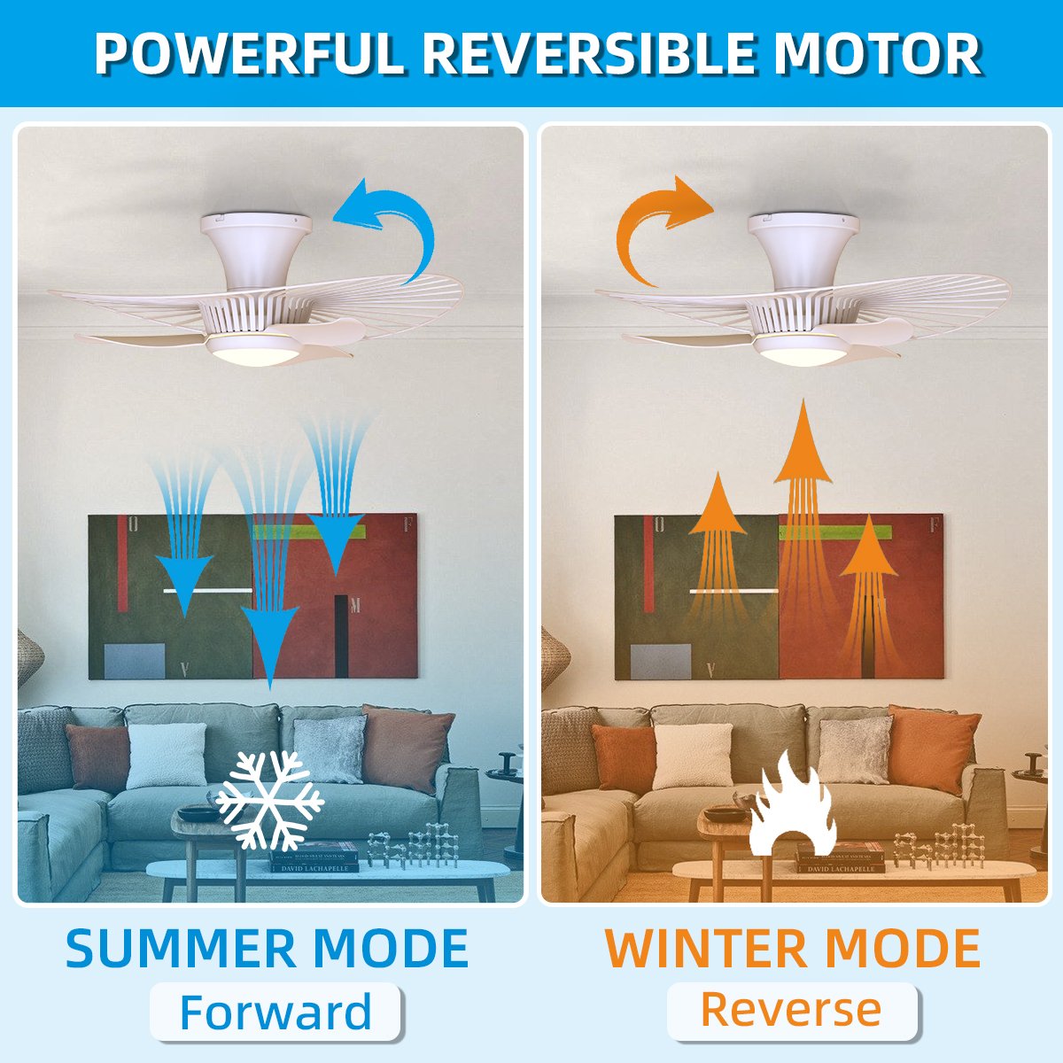 New Modern Style Mute Design Indoor Decorative 42 Inch Remote Control Led Ceiling Fan With Light
