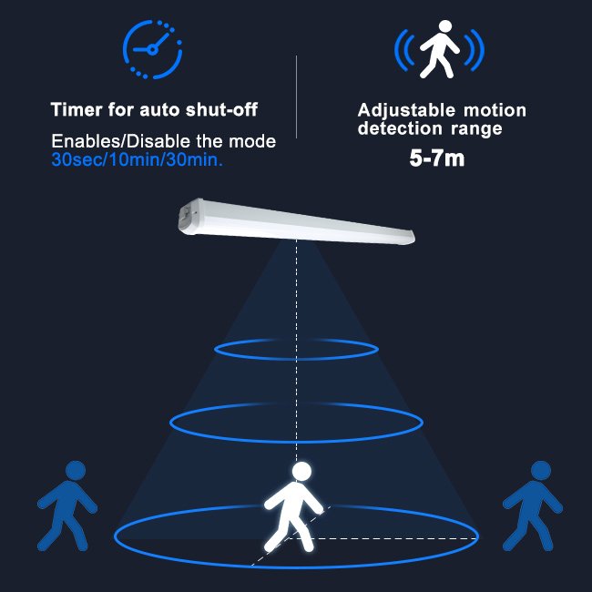 Wall switch IP44 white Insect proof commercial waterproof Linkable 48W 4ft 120cm Ultra-thin LED Vapor lighting