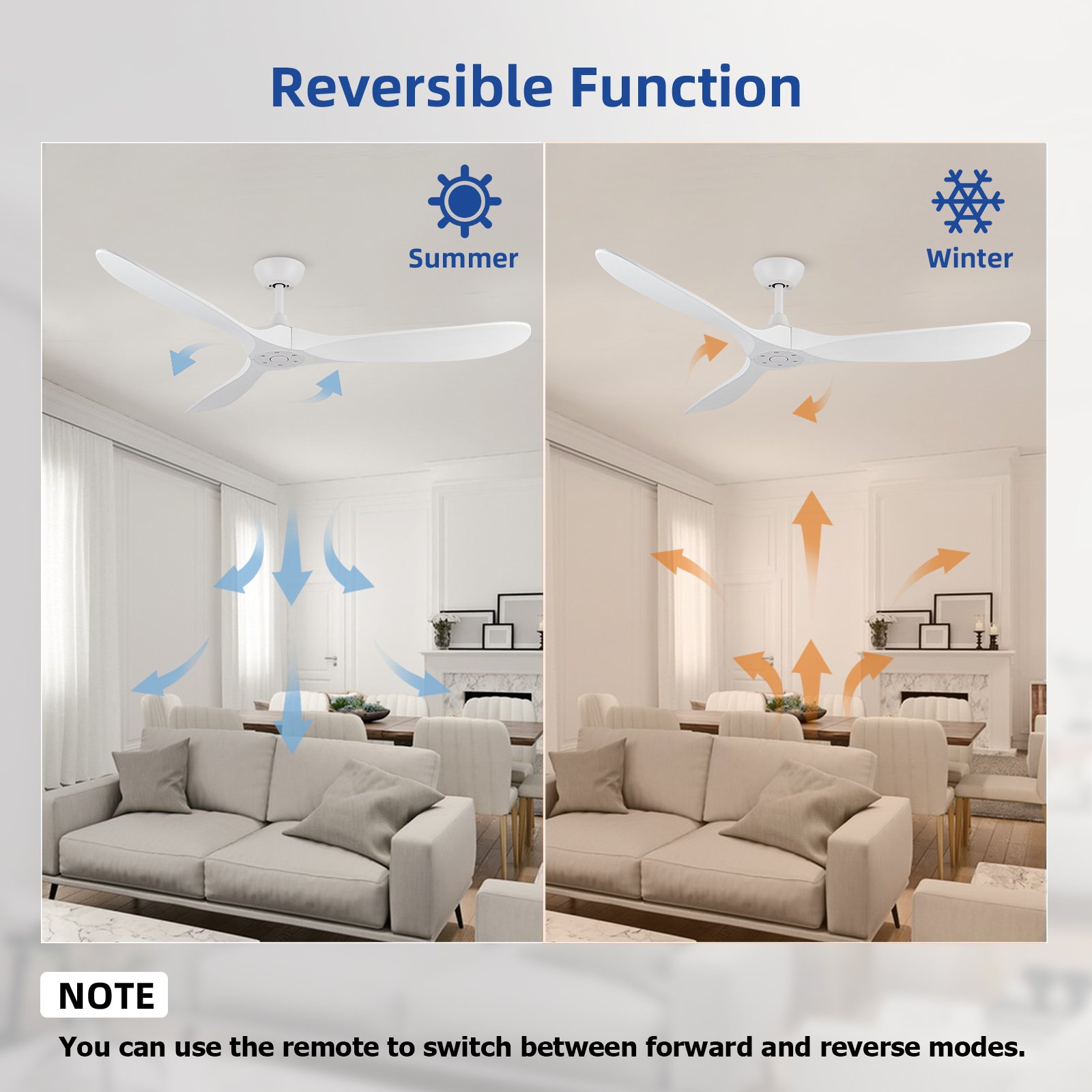 60'' White Ceiling Fan without Light, Reversible Brushless DC motor, Modern Wood Ceiling Fan with Remote for Bedroom Living Room