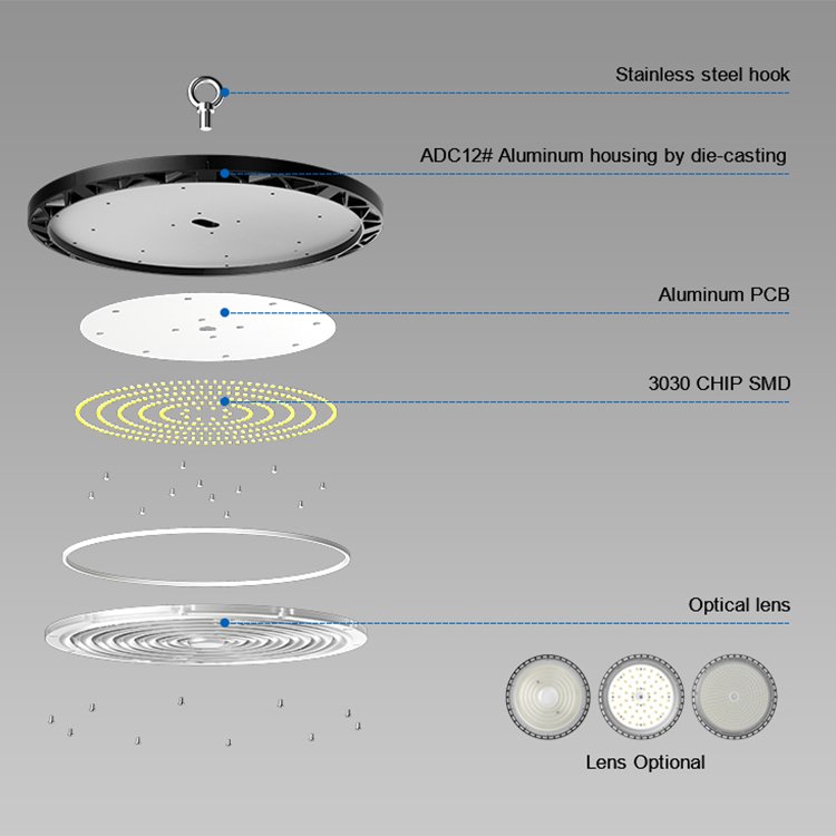 Hot Selling Industrial Ceiling Light 100 150 200 W Workshop Factory Led UFO Highbay Lighting