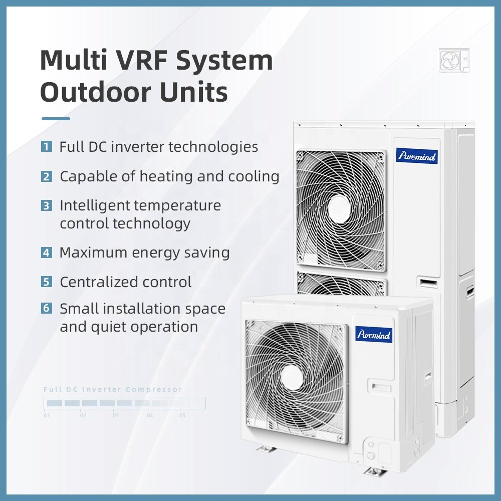 Gree Multi Zone Mini Split Central Air Conditioner 36000Btu 24000Btu Cassette Duct Fan Coil Unit for VRF Air Conditioning