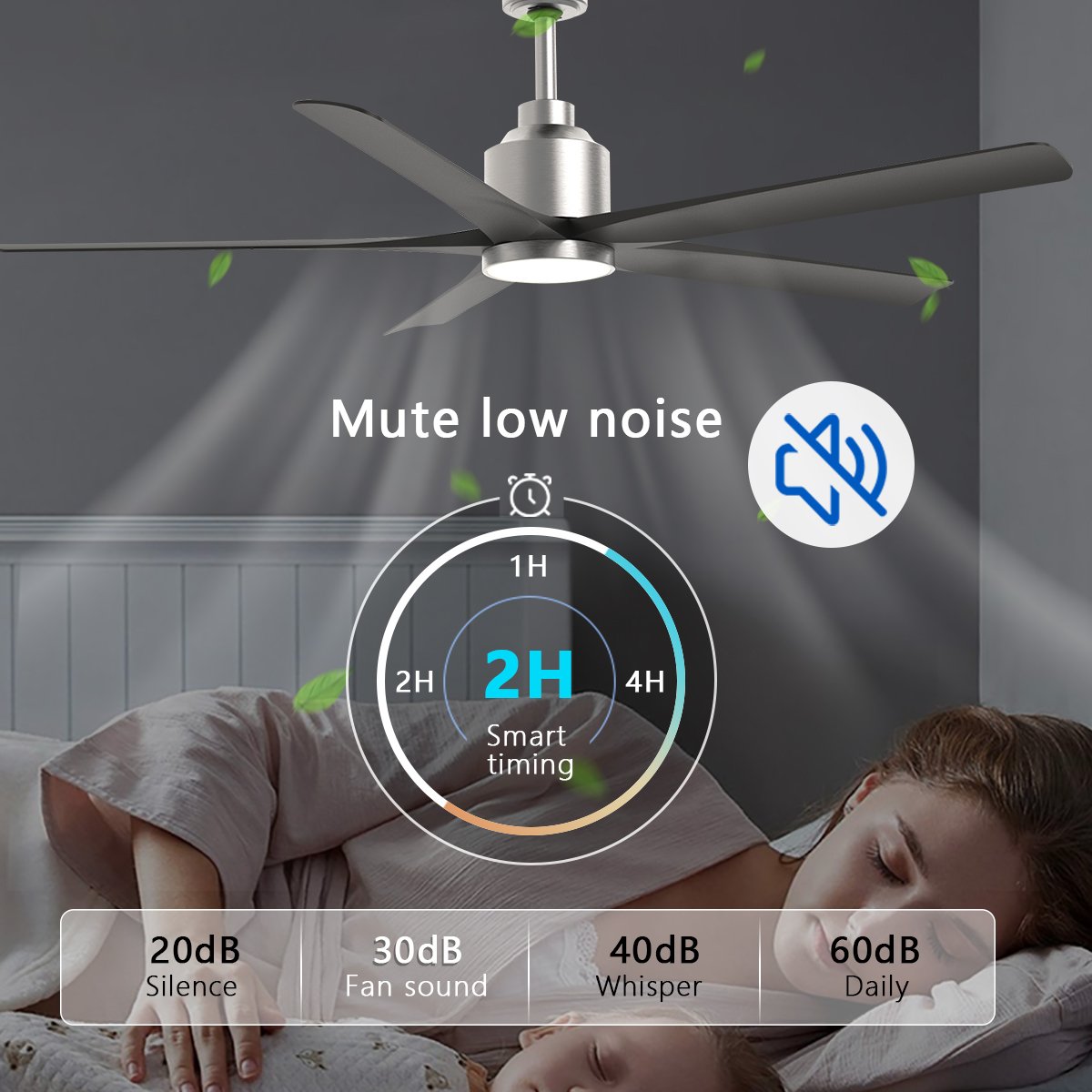 52 Inch Ceiling Fan Decorative Smart Remote Control ABS Large Modern Bldc Ventilador De Techo Ceiling Fan