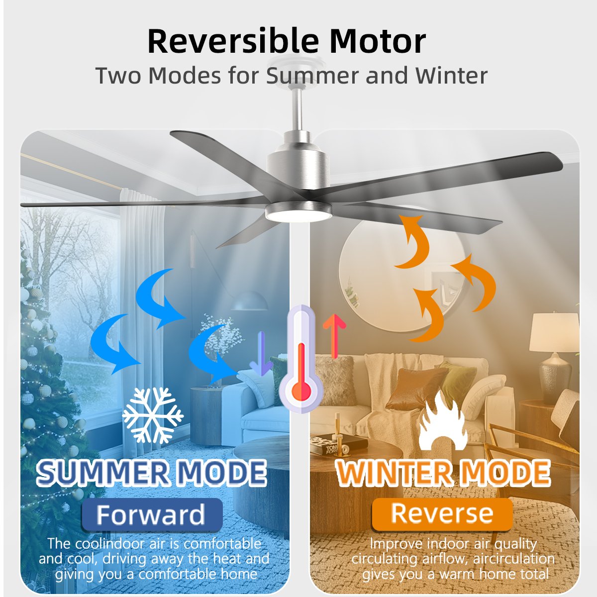 52 Inch Ceiling Fan Decorative Smart Remote Control ABS Large Modern Bldc Ventilador De Techo Ceiling Fan