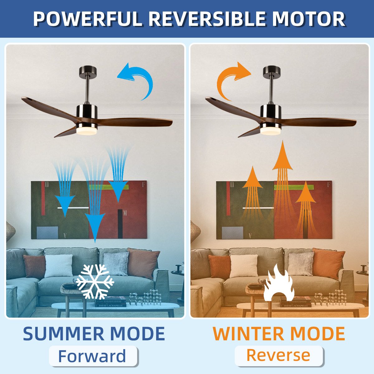 SLYNN Nordic Hot Sale Modern 52" Solid Wooden Wood Blades Remote DC Forward Reverse Motor Function Ceiling Fan with Light