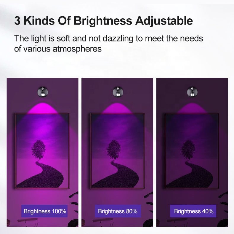 New model Bedside Corridor Background Wall Lighting RGB Cabinet Led Spot Lights RGBW Mini Led Spotlight Puck Light