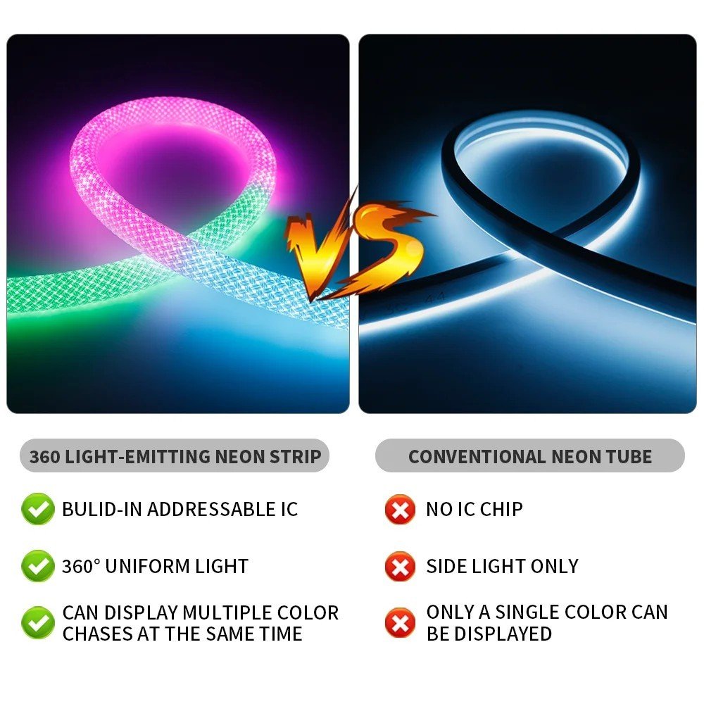 360 Degree IP67 Waterproof Outdoor Silicon Led Neon Flex Flexible D15 Waterproof Neon Lights