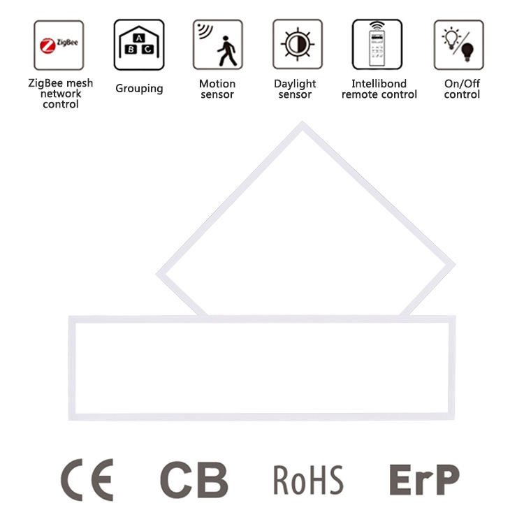 Manufacturer Project Surface Mounted LED Panel Lights Ceiling Dimmable Therapy Workshop Office Lighting