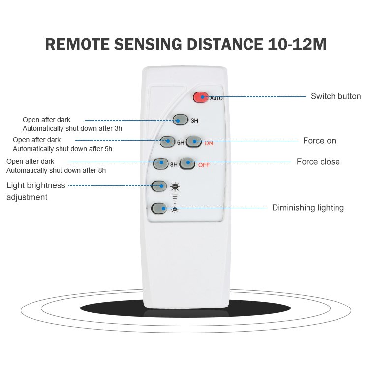 HUAPAI Modern Design Home Use Remote Control 40w 60w 100w 200w 300w Solar LED Ceiling Light