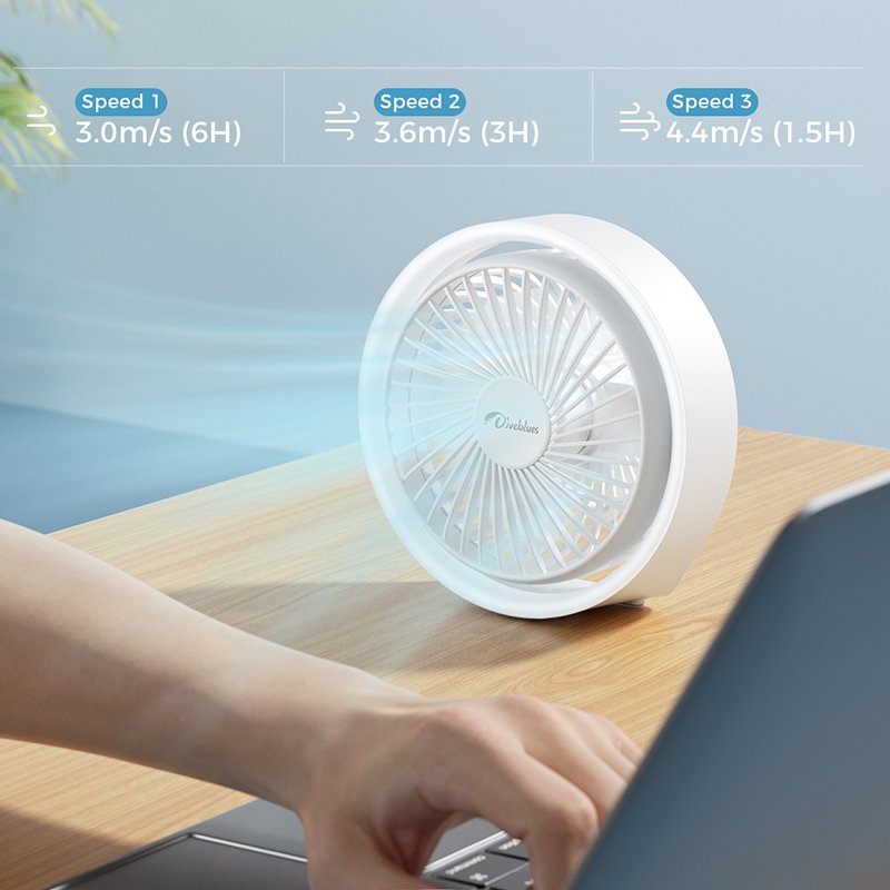 Portable Rechargeable Light Outdoor Ceiling Fan with Led light