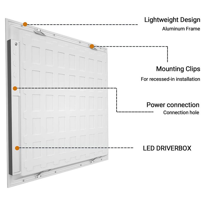 Square Slim Flat Lighting 9x9 30X30 60X60 30X60 Led Ceiling Light Backlight Slim Led Panel Light Aluminum Manufacture 3w 6w 12w